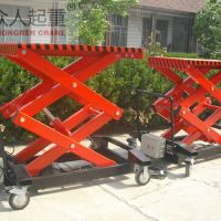 C(j)܉ʽҺʽ(jin)yʽȣLifting machine (rail, hydra . ...