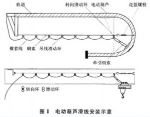 䓽zK늄(dng)J(xin)(jin)Ό(sh)õİb